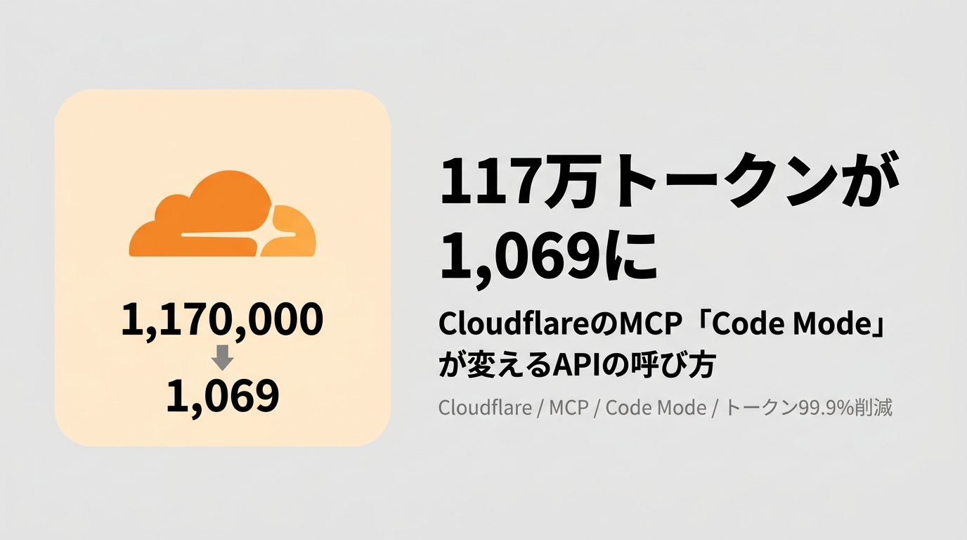 117万トークンが1,069に——CloudflareのMCP「Code Mode」が変えるAPIの呼び方