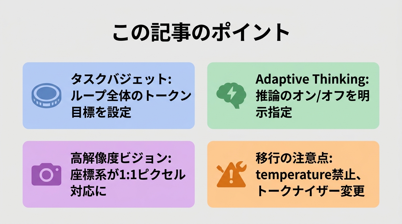 この記事のポイント